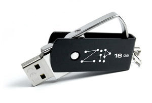 Pamięci USB